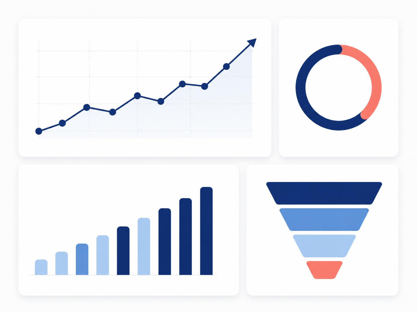 Marketing analytics dashboard illustrating growth, lead generation, and conversion performance